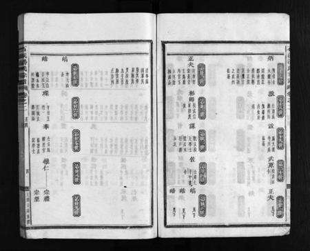 浙江潘氏族谱-石溪潘氏宗谱 [4卷].pdf电子版预览图5