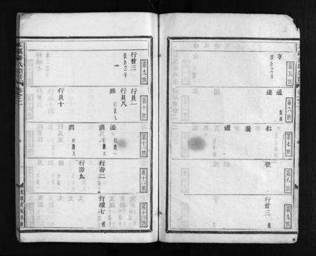 浙江潘氏族谱-石溪潘氏宗谱 [4卷].pdf电子版预览图3