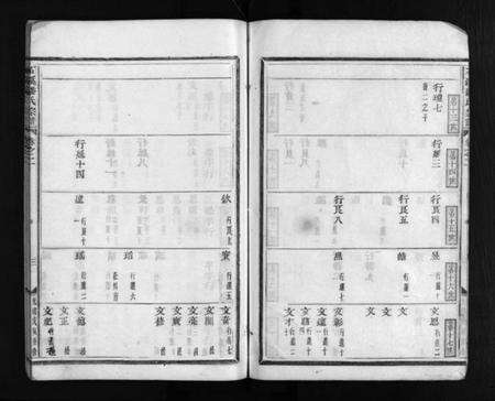 浙江潘氏族谱-石溪潘氏宗谱 [4卷].pdf电子版预览图4