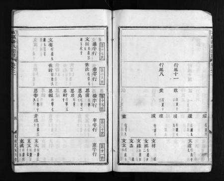 浙江潘氏族谱-石溪潘氏宗谱 [4卷].pdf电子版预览图5