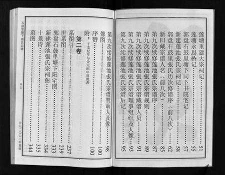 浙江张氏族谱-石鼓里塘下张氏宗谱 [4卷].pdf电子版预览图4