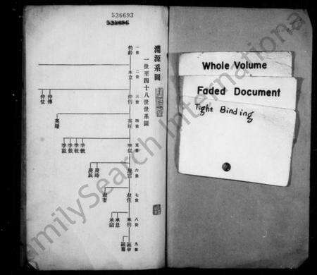 浙江蒋氏族谱-硖石蒋氏支谱.pdf电子版预览图2