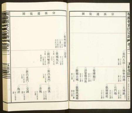 浙江黄氏族谱-福庆岭黄氏宗谱.pdf电子版预览图2