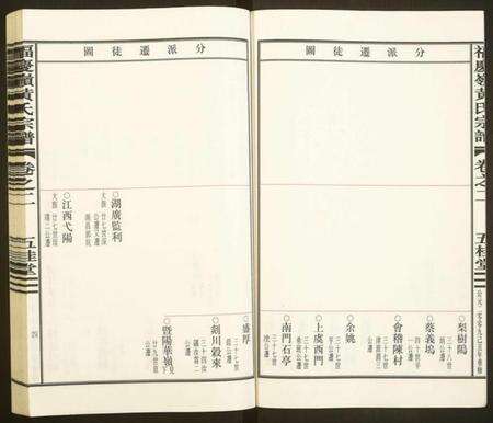 浙江黄氏族谱-福庆岭黄氏宗谱.pdf电子版预览图4