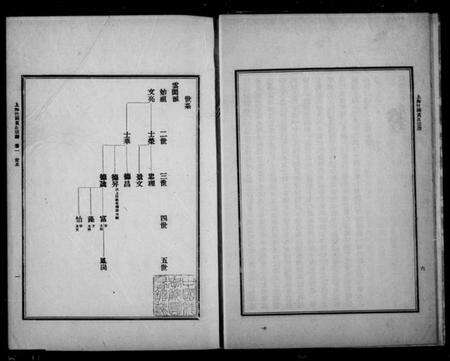 江苏黄氏族谱-上海竹冈黄氏宗谱 [3卷].pdf电子版预览图4