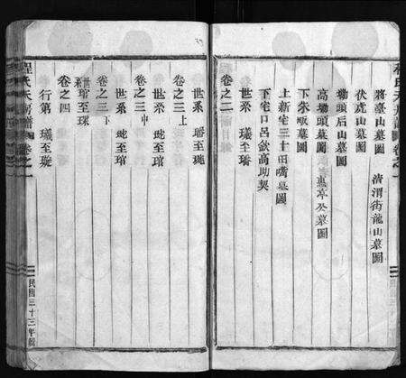 浙江程氏族谱-程氏天房谱 [19卷].pdf电子版预览图5