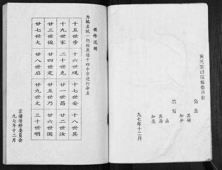 江苏黄氏族谱-黄氏宗谱.pdf电子版预览图2