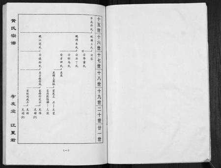 江苏黄氏族谱-黄氏宗谱.pdf电子版预览图4