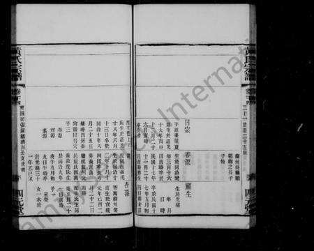 江苏黄氏族谱-黄氏宗谱 [26卷].pdf电子版预览图1