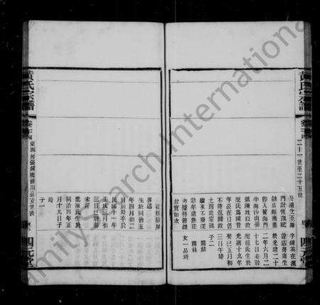 江苏黄氏族谱-黄氏宗谱 [26卷].pdf电子版预览图3