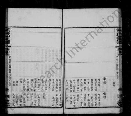 江苏黄氏族谱-黄氏宗谱 [26卷].pdf电子版预览图4