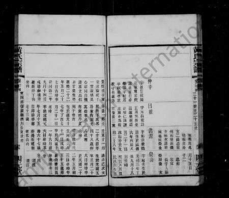 江苏黄氏族谱-黄氏宗谱 [26卷].pdf电子版预览图5