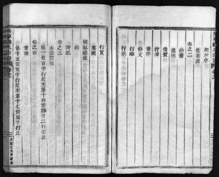 浙江锺氏族谱-颖川锺氏宗谱 [7卷].pdf电子版预览图5