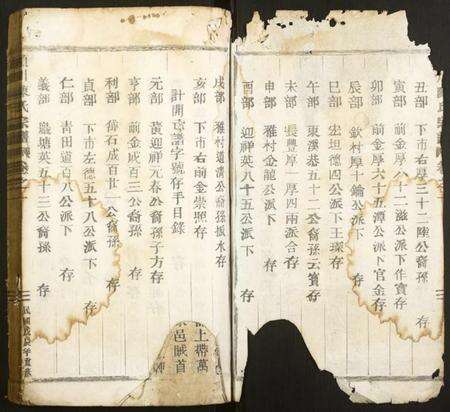 浙江陈氏族谱-颖川陈氏宗谱.pdf电子版预览图1