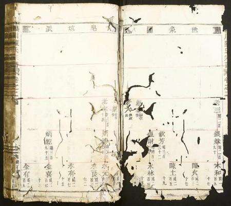 浙江陈氏族谱-颖川陈氏宗谱.pdf电子版预览图1