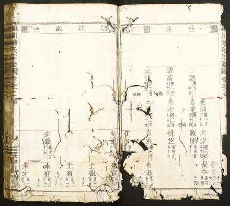 浙江陈氏族谱-颖川陈氏宗谱.pdf电子版预览图2