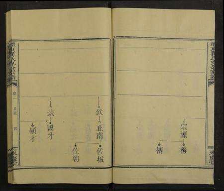 湖南瞿氏族谱-醴东瞿氏克公家谱 [4卷及卷首].pdf电子版预览图3