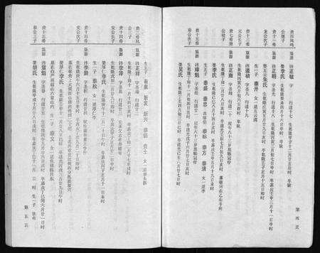 浙江章氏族谱-章氏家乘 [残卷].pdf电子版预览图4