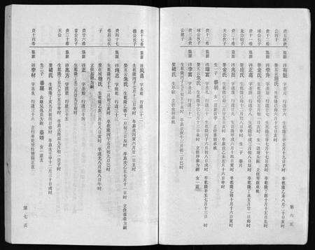 浙江章氏族谱-章氏家乘 [残卷].pdf电子版预览图5