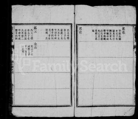 浙江童氏族谱-童氏家乘 [残卷].pdf电子版预览图3