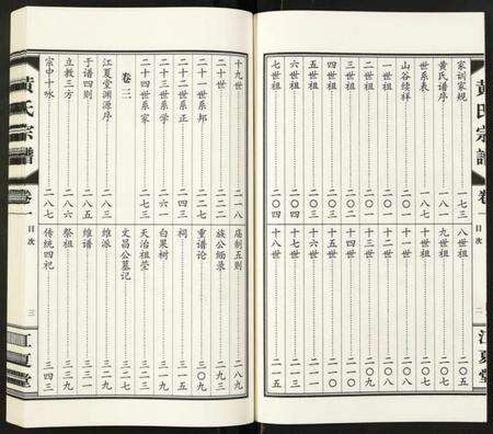 湖北黄氏族谱-黄氏宗谱.pdf电子版预览图4