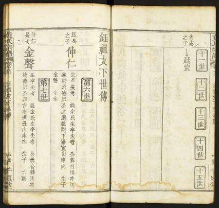 湖北黄氏族谱-黄氏宗谱.pdf电子版预览图2