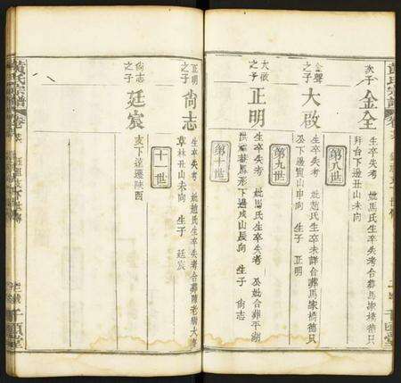 湖北黄氏族谱-黄氏宗谱.pdf电子版预览图3