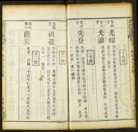 湖北黄氏族谱-黄氏宗谱.pdf电子版预览图4