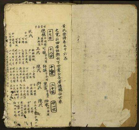 湖北黄氏族谱-黄氏宗谱.pdf电子版预览图1