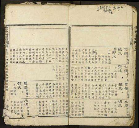 湖北黄氏族谱-黄氏宗谱.pdf电子版预览图4