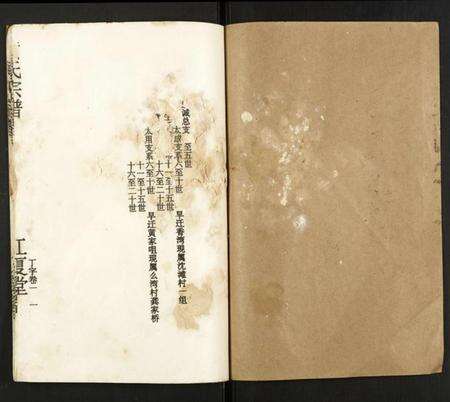 湖北黄氏族谱-黄氏宗谱.pdf电子版预览图1