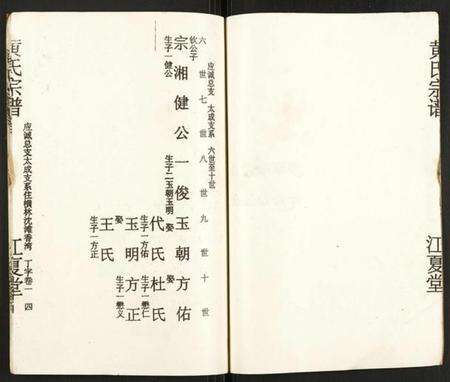 湖北黄氏族谱-黄氏宗谱.pdf电子版预览图4