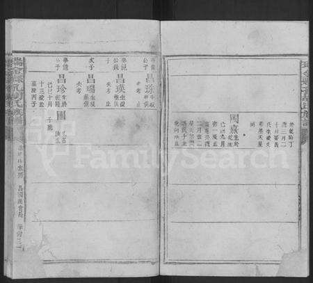 江西孔氏胡氏族谱-瑞金县孔胡氏族谱 [残卷].pdf电子版预览图4