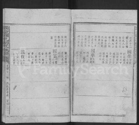 江西孔氏胡氏族谱-瑞金县孔胡氏族谱 [残卷].pdf电子版预览图5