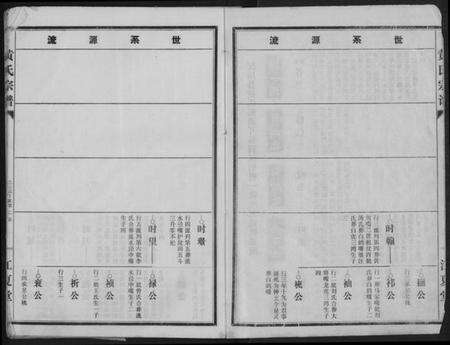 湖北黄氏族谱-黄氏宗谱续修.pdf电子版预览图2