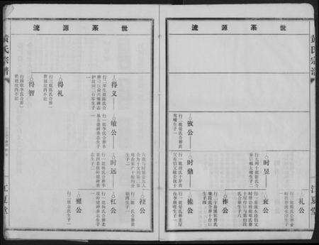 湖北黄氏族谱-黄氏宗谱续修.pdf电子版预览图4