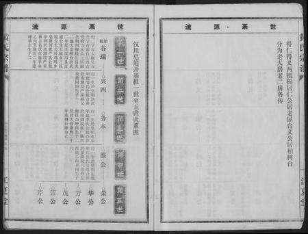 湖北黄氏族谱-黄氏宗谱续修.pdf电子版预览图5