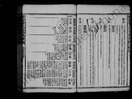 浙江曾氏族谱-续修曾文定公族谱 [残卷].pdf电子版预览图3