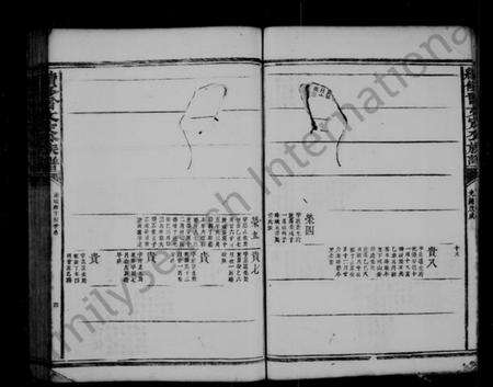 浙江曾氏族谱-续修曾文定公族谱 [残卷].pdf电子版预览图5