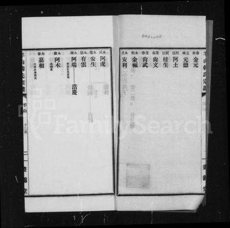 浙江韩氏族谱-羊山韩氏宗谱.pdf电子版预览图4