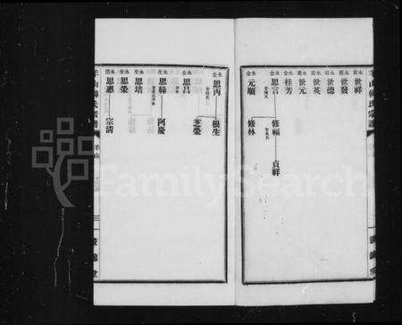 浙江韩氏族谱-羊山韩氏宗谱.pdf电子版预览图5