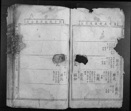 湖南舒氏族谱-舒氏续修族谱.pdf电子版预览图3