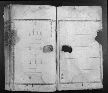 湖南舒氏族谱-舒氏续修族谱.pdf电子版预览图4