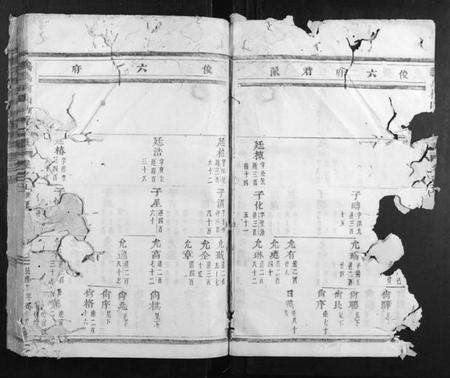 浙江何氏族谱-义乌柯山何氏宗谱.pdf电子版预览图4