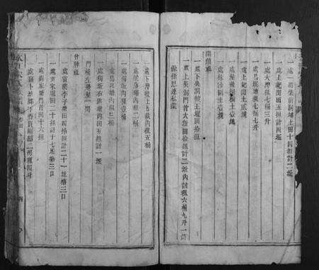 湖南宋氏族谱-永江宋氏族谱.pdf电子版预览图4