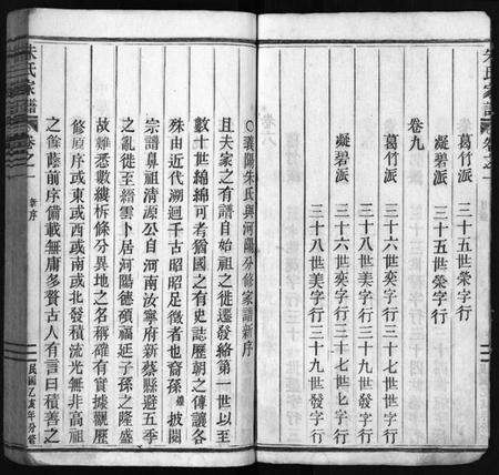 浙江朱氏族谱-义阳朱氏家谱 [9卷].pdf电子版预览图5