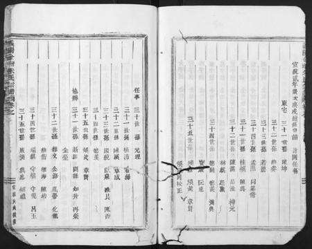 浙江朱氏族谱-义阳金竹塘朱氏宗谱.pdf电子版预览图5