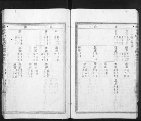 浙江朱氏族谱-义阳金竹塘朱氏宗谱.pdf电子版预览图1