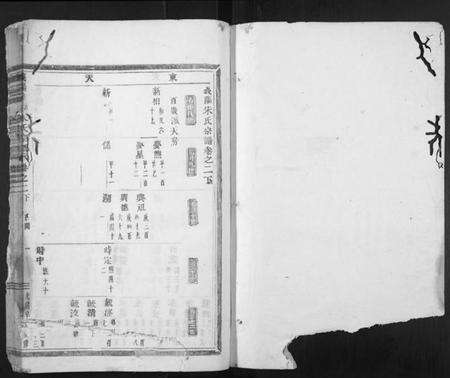 浙江朱氏族谱-义阳金竹塘朱氏宗谱.pdf电子版预览图2