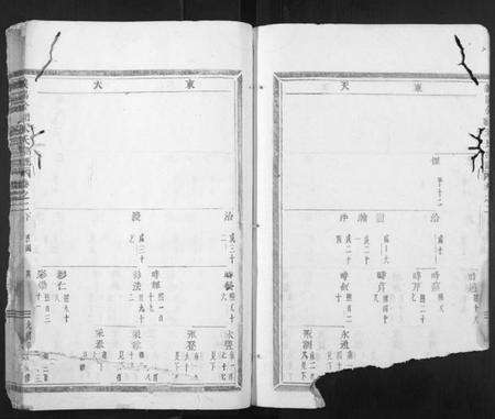 浙江朱氏族谱-义阳金竹塘朱氏宗谱.pdf电子版预览图5